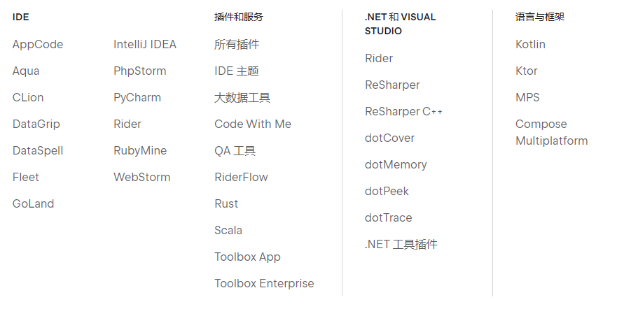 JetBrains全家桶